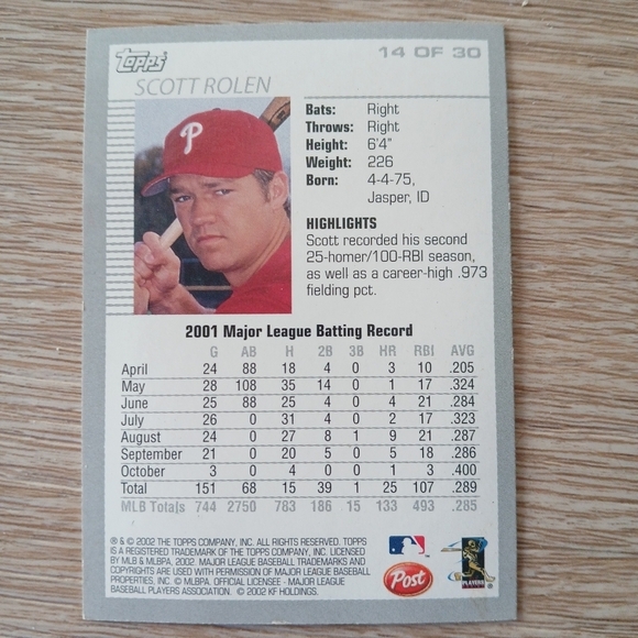 2002 Topps Post Cereal #14 Scott Rolen Philadelphia Phillies Baseball Cards - Picture 3 of 6